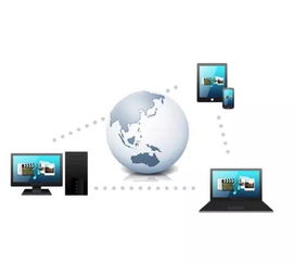 高薪急聘物流電商高級Java軟件開發工程師（上海徐匯）